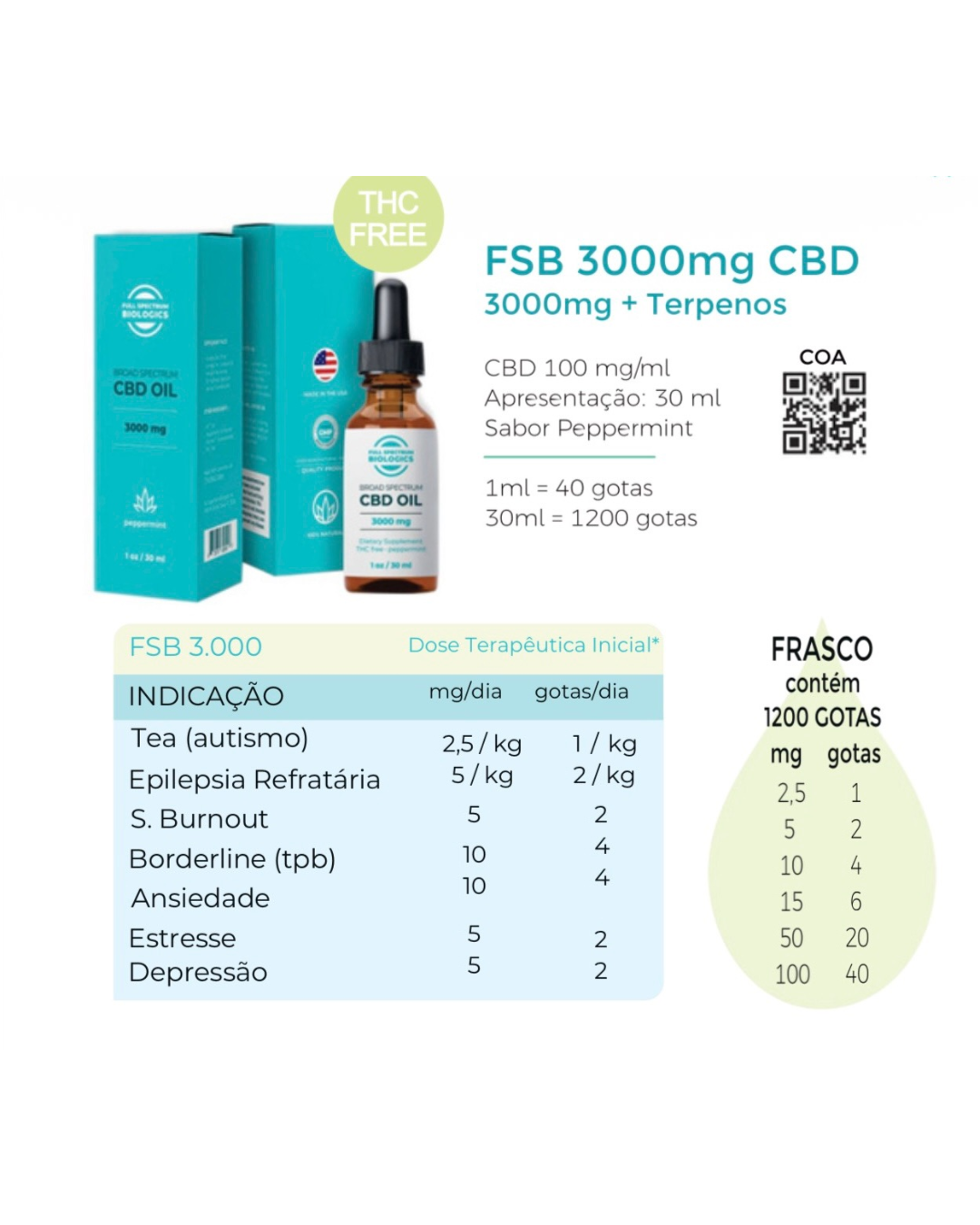 FSB 3000mg