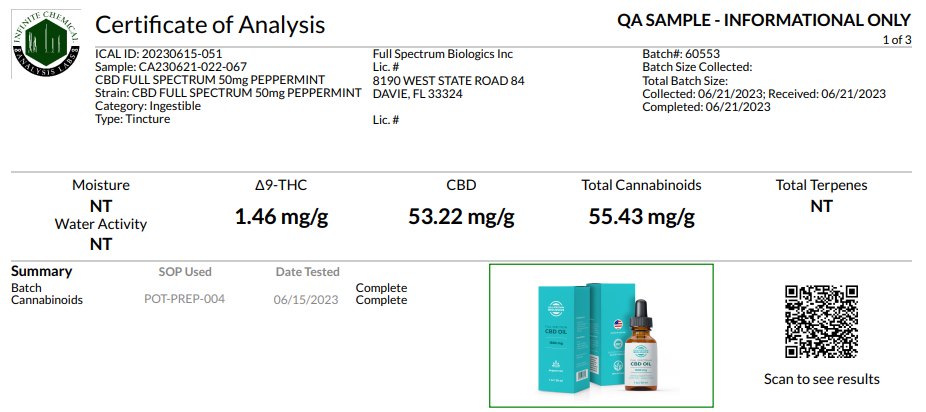 COA - FSB 1500mg