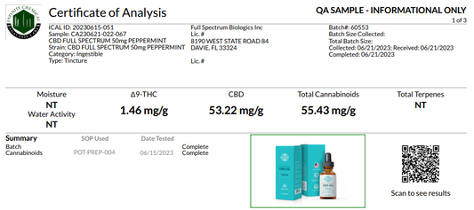 COA - FSB 1500mg
