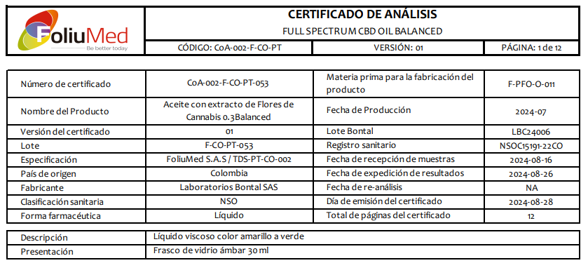 COA FSB Balance 1:1