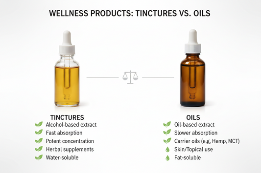 Tintura vs. Óleo de Cannabis: Diferenças