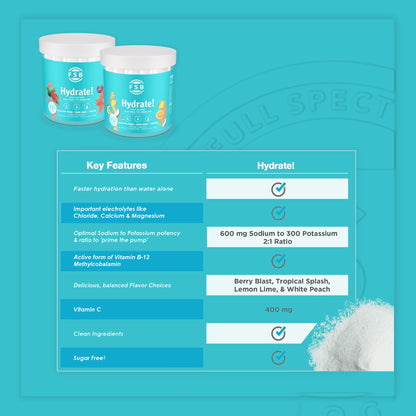 FSB Hydrate! – Mix de Eletrólitos de Ação Rápida